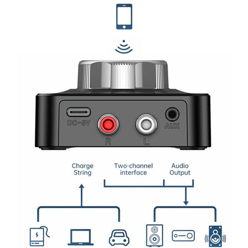 Bluetooth 5.0 аудіоприймач ресивер звуку 3D RCA AUX TF, BR04 7000006351 фото