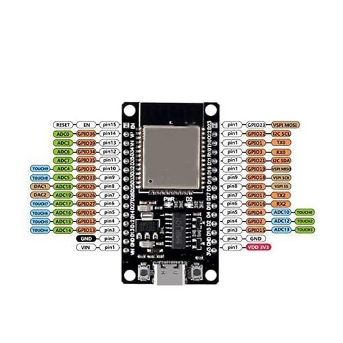ESP32 30pin DevKit v1 Wi-Fi Bluetooth ESP32-WROOM-32, плата разработчика 7000007829 фото