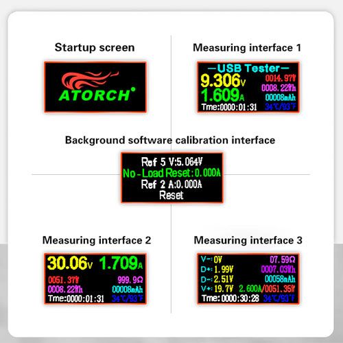 USB тестер 13в1 тока напряжения емкости мАч Вт Втч D+ D- Atorch U96P 7000001276 фото
