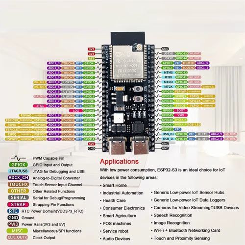 ESP32-S3 N16R8 44pin DevKitC-1 Wi-Fi Bluetooth с IPEX, плата разработчика 7000008080 фото