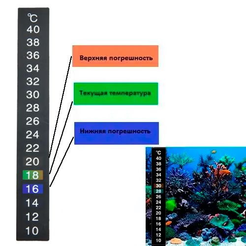 Термометр наклейка для аквариума 10-40C 13см, аквариумный градусник 7000000655 фото