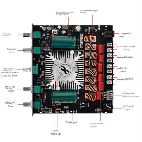 Аудио усилитель мощности звука HiFi 2.1 2x220Вт+350Вт Bluetooth 5.1 TD5165A, YS-S350H 7000007840 фото