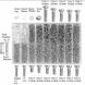Винты гайки шайбы 1000шт и отвертка для ремонта очков часов 7000001239 фото 2